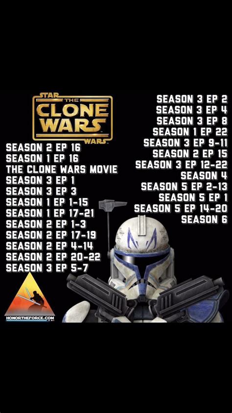 order to watch clone wars and rebels|clone wars rebels watch order.